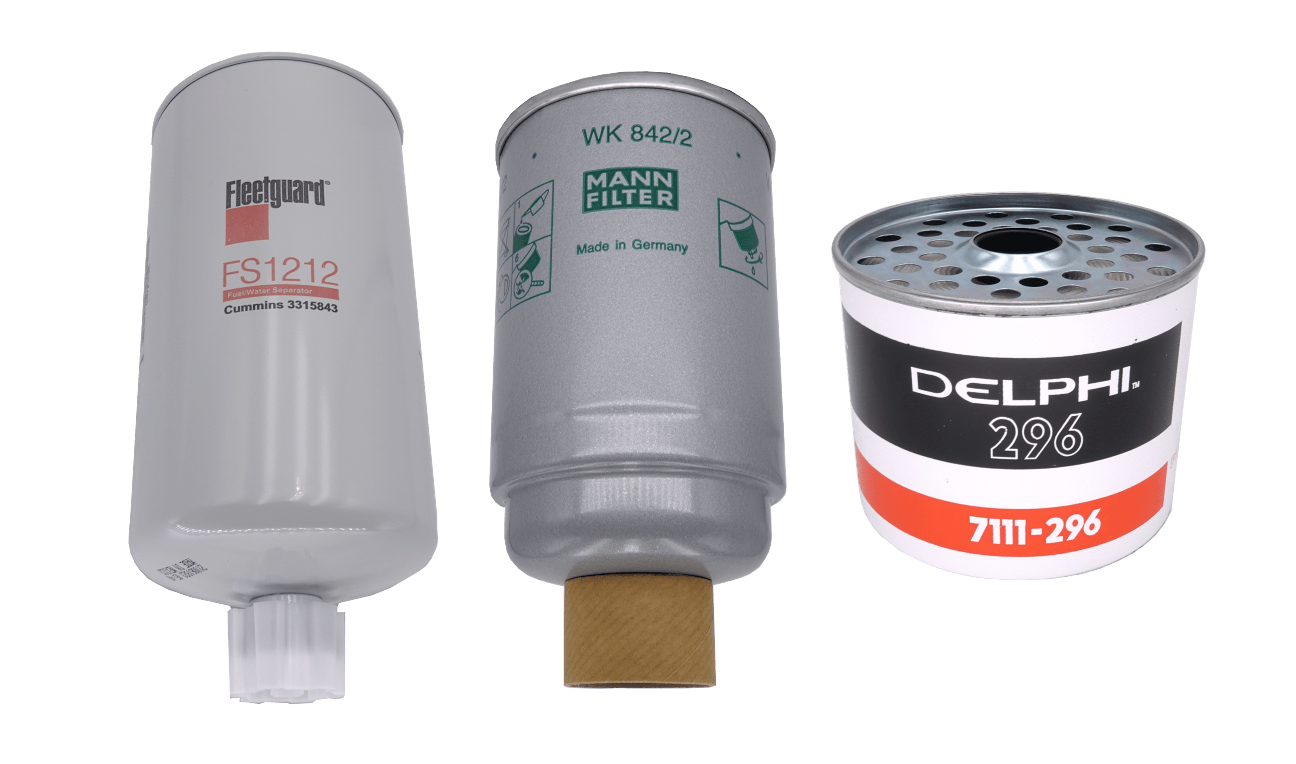 Diesel Fuel Filters: How To Change Them - Merlin Diesel